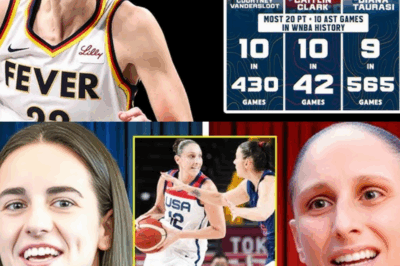 Caitlin Clark Sets All-Time RECORD and OVERTAKES Taurasi in Just 42 Games!